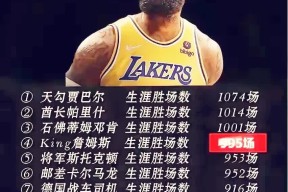 爱游戏-詹姆斯重要时刻比赛规则变更，FPX带队取胜！